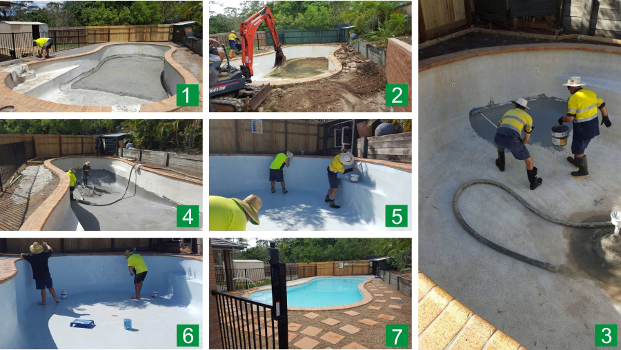 Pool Renovation